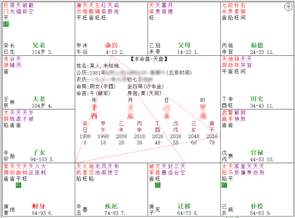 旷世绝学-皇家秘传紫微论命技法