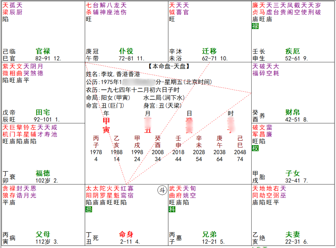 香港歌星李玟为何自杀